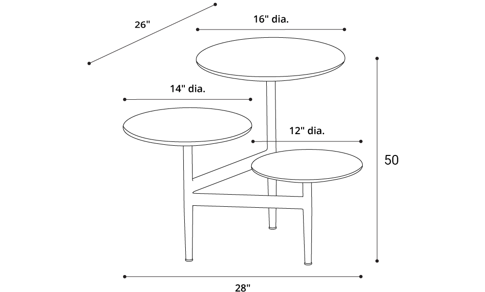 متوفر الان طاولة خدمة تصميم بأسطح متعددة اونلاين | بيوت